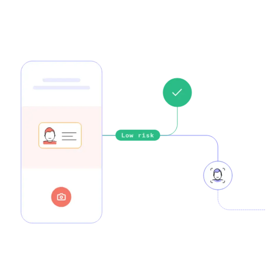 Illustration of document fraud detection and tamper screening